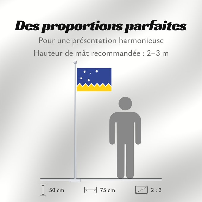 Proportions du drapeau : Magallanes y la Antártica Chilena, Chile Magallanes and Chilean Antarctica Region, Chile Région de Magallanes et d'Antarctique chilienne XII Región de Magallanes y de la Antártica Chilena Magallanes und Chilenische Antarktis Region Regione di Magallanes e