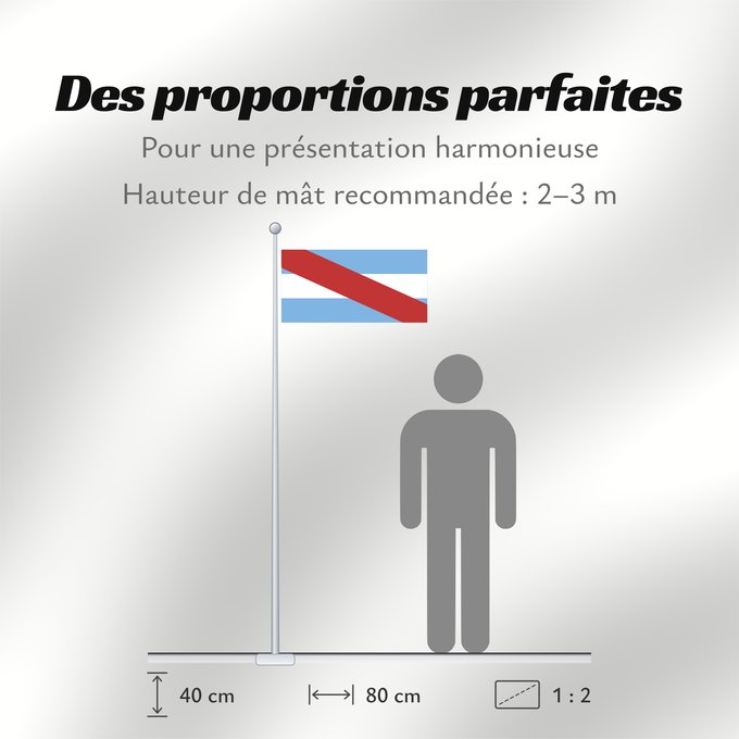 Proportions du drapeau : Provincia de Entre Ríos Entre Ríos Province, Argentina Province de Entre Ríos Entre Ríos (Provinz) Provincia di Entre Ríos