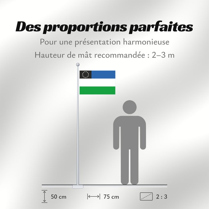 Proportions du drapeau : Provincia del Río Negro Río Negro Province, Argentina Province de Río Negro Provincia del Río Negro, Argentina Río Negro (Provinz)