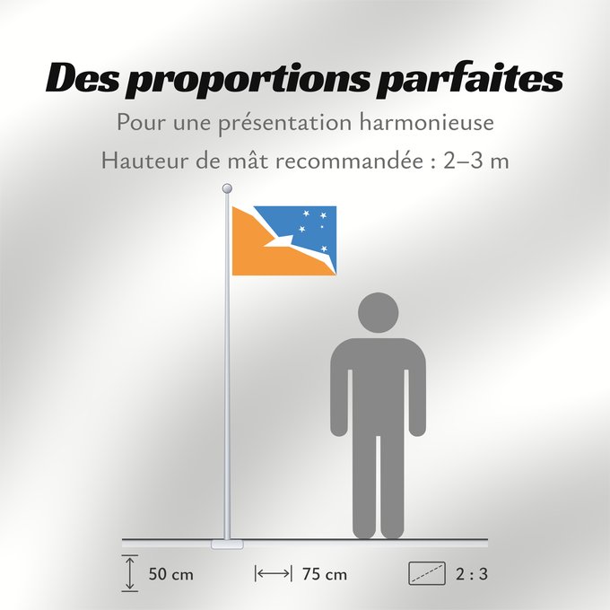 Proportions du drapeau : Provincia de Tierra del Fuego	Tierra del Fuego Province, Argentina	Province de Tierra del Fuego	provincia de Tierra del Fuego	Tierra del Fuego (Provinz)	Provincia di Terra del Fuoco