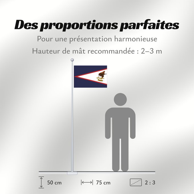 Proportions du drapeau : American Samoa American Samoa, United States Samoa américaines Samoa Americana Amerikanisch-Samoa Samoa Americane Amerikaanisch-Samoa Fu a o Amerika Sāmoa