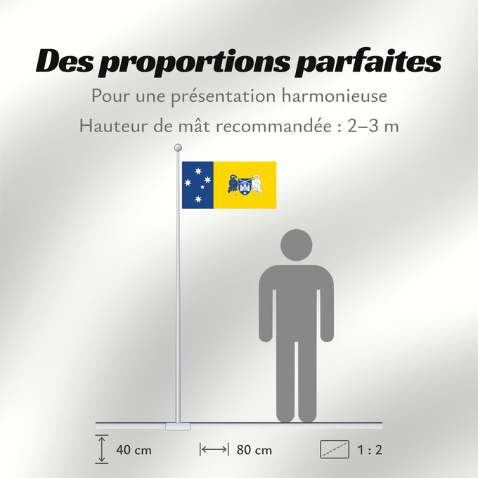 Proportions du drapeau : Australian Capital Territory	Australian Capital TerritoryIt is from openclipart	Territoire de la capitale australienne	Territorio de la Capital Australiana	Fändel vum Australeschen Haaptstadterritoire