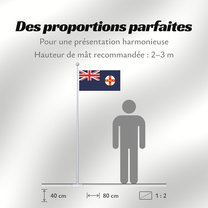 Proportions du drapeau : New South Wales	And government ensign  internal waters only  of New South Wales	Nouvelle-Galles du Sud	Nueva Gales del Sur	New South Wale	Nuovo Galles del Sud