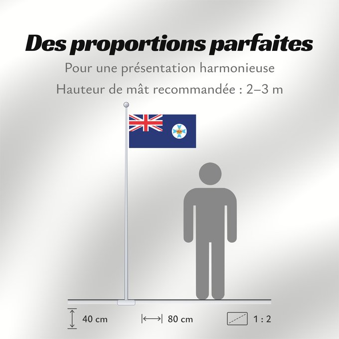 Proportions du drapeau : Queensland	State flag and government ensign  internal waters only  of Queensland