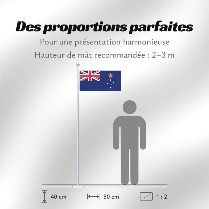 Proportions du drapeau : Victoria