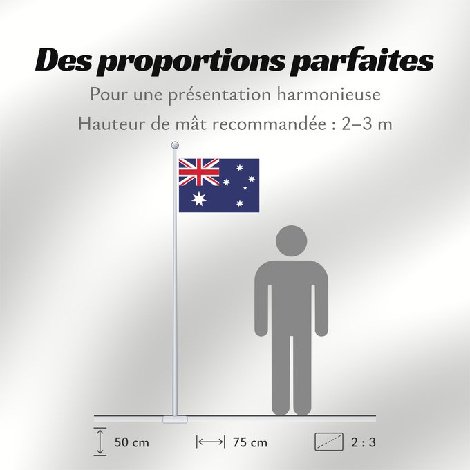 Proportions du drapeau : Australia Australie Australien