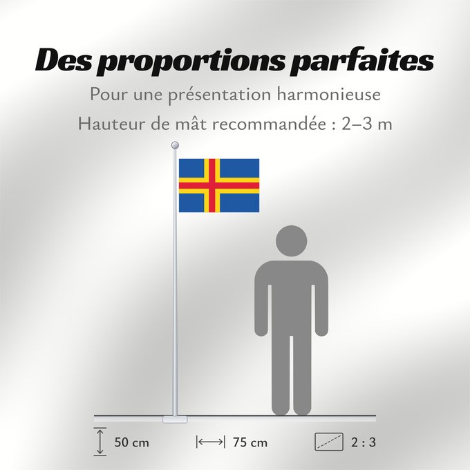Proportions du drapeau : Åland	Aland Islands	D Åland	Ålands	Isole Åland	Wysp Alandzkich	علم أولان	Сцяг Аландскіх астравоў	Сьцяг Аляндзкіх выспаў	Ålandskih ostrva	Σημαία των Ώλαντ	Ahvenamaa lipp	Ålandeko bandera	Ahvenanmaan	דגל אולנד	オーランド諸島の旗	올란드 제도의 기	Ålands flagg	Флаг Аландских