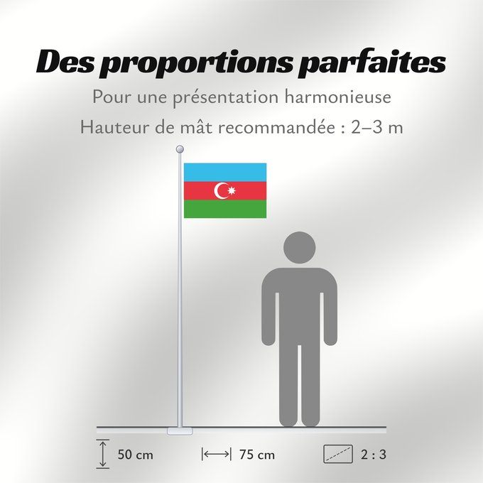 Proportions du drapeau : Azerbaijan	L Azerbaïdjan	Azerbaiyán	Aserbaidschan	Dell Azerbaigian	Azerbeidzjan	Azerbejdżanu	Азербаиџьан абыраҟ	علم أذربيجان	Azərbaycan	Сцяг Азербайджана	Сьцяг Азэрбайджану	Azerbajĝano	Aserbaidžaani lipp	Azerbaidžanin	Azerbajdzsán	Ադրբեջանի դրոշը	აზერბაიჯ