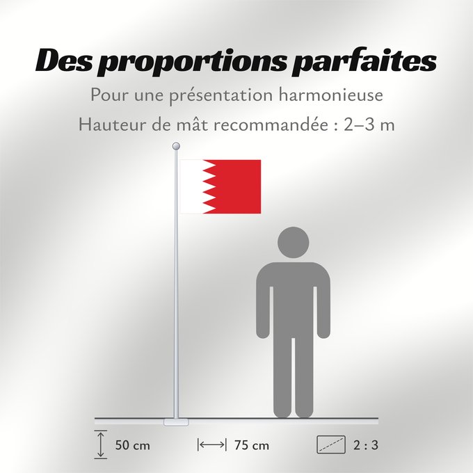 Proportions du drapeau : Bahrain	Bahreïn	Baréin	Bahrein	علم البحرين	Bahreina	Bahrainin	Флаг Бахрейна	Bahrajna	Bahrains	Прапор Бахрейну	Quốc kỳ Bahrain