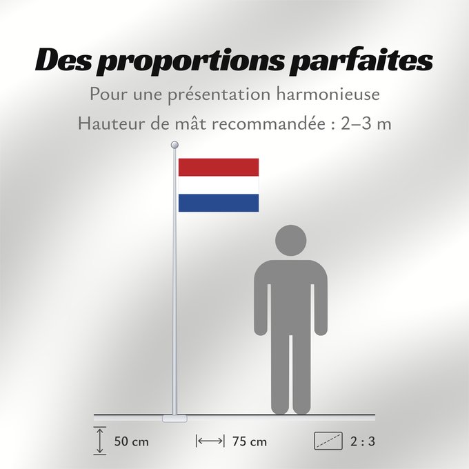 Proportions du drapeau : Caribisch Nederland, Hulanda Karibe, BES-eilanden, Bonaire, Saba, Sint Eustatius