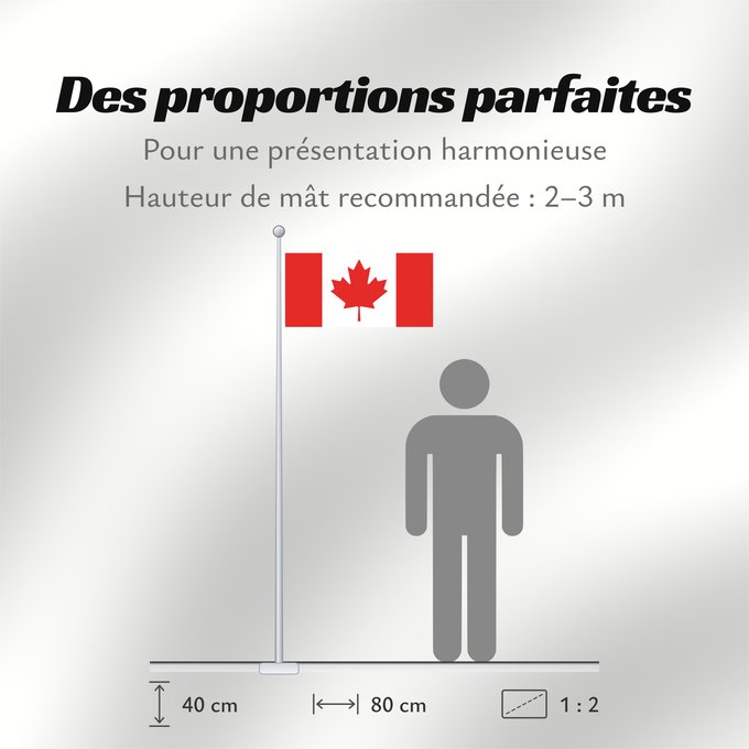 Proportions du drapeau : Canada	Canadá	Kanada