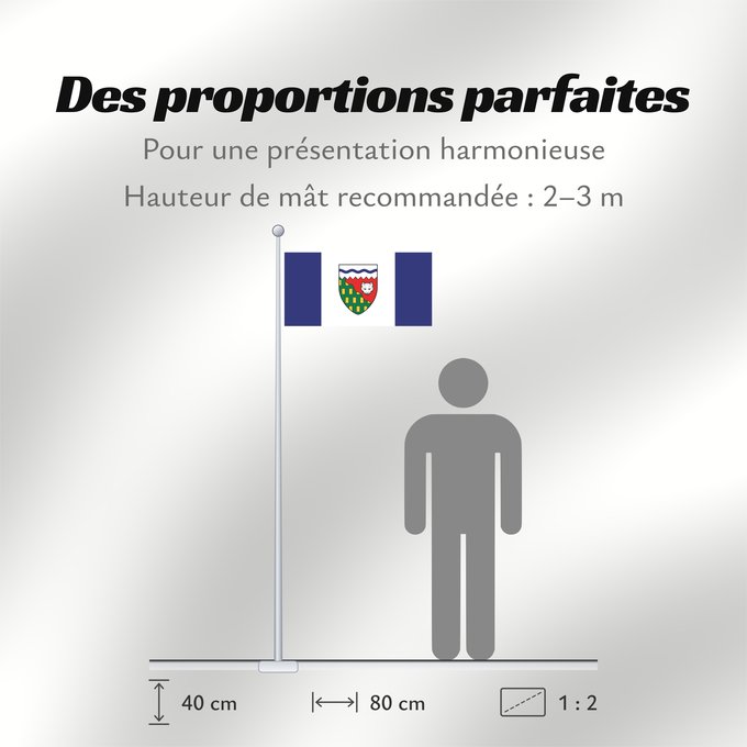 Proportions du drapeau : Northwest Territories	Territoires du Nord-Ouest	Territorios del Noroeste	Nordwest-Territorien	Territori del Nordovest	Banniel Tiriadoù ar Gwalarn, Kanada	ᓄᓇᑦᓯᐊᖅ ᓴᐃᒻᒪᑎ