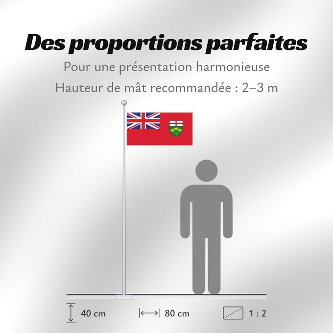 Proportions du drapeau : Ontario	L Ontario	Banniel proviñs Ontario, Kanada