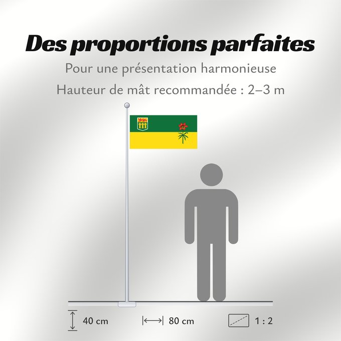 Proportions du drapeau : Saskatchewan	Banniel proviñs Saskatchewan, Kanada