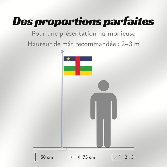 Proportions du drapeau : Central African Republic	The proportions of this flag are 3 2; however	République centrafricaine	República Centroafricana	Zentralafrikanischen Republik	Repubblica Centrafricana	Centraal-Afrikaanse Republiek	علم جمهورية أفريقيا الوسطى	Af den Central Afrika