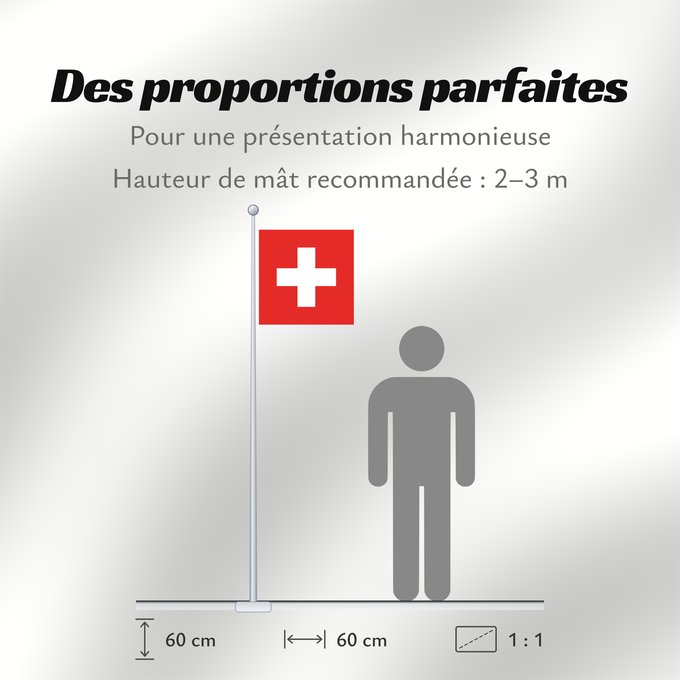 Proportions du drapeau : Switzerland Switzerland (quadratic) Suisse Suiza Schweizerfahne, Flagge der Schweiz Svizzera Zwitserland Suíça Szwajcarii علم سويسرا Сцяг Швейцарыі Banniel Suis Švicarske Švýcarská vlajka Y Swistir Schweiz’ Svislando Sveitsin Svájc スイスの国旗 스위스의 국기 Helvetia