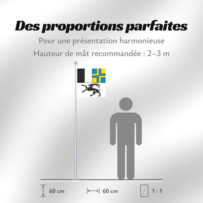 Proportions du drapeau : Graubünden (de), Grigioni (it)