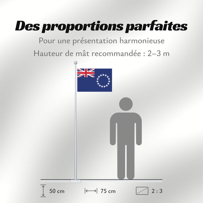 Proportions du drapeau : Cook Islands Cook !Îles Cook Islas Cook Cookinseln