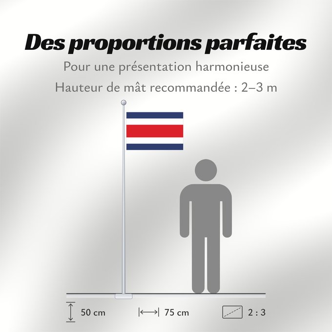 Proportions du drapeau : Costa Rica	Costa Rica sin armas	Costa Ricas	Costarica	Banniel Costa Rica	Kostariko	Costa Ricako bandera	Costa Rican	Kostarika	Pāmitl Necuiltōnolhuēyātēnco	Kustarika unanchan	Флаг Коста-Рики	Kostarike