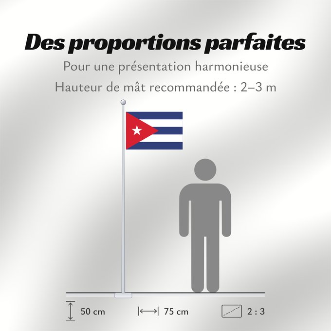 Proportions du drapeau : Cuba	Kuba	علم كوبا	Banniel Cuba	Kubo	پرچم کوبا	Kiba	Флаг Кубы	Kube	Kubas	Прапор Куби	Quốc kỳ Cuba	​古巴国旗