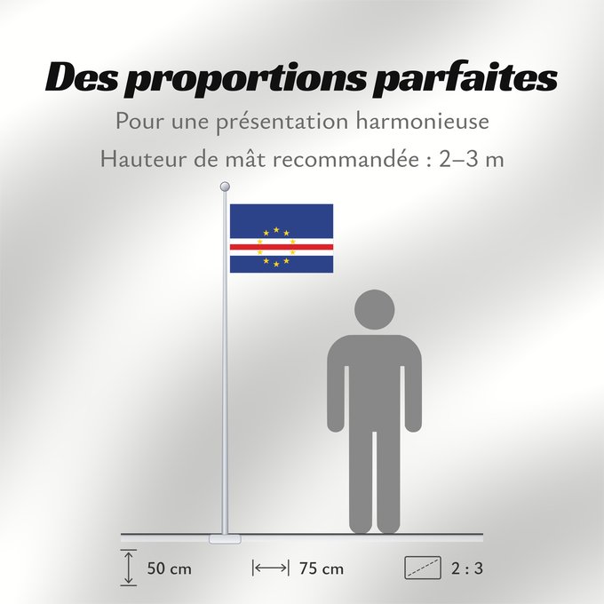 Proportions du drapeau : Cape Verde Cap-Vert Cabo Verde Kap Verde Capo Verde Kaapverdië Cabo Verde Zelenortskih otokov Kap Verdes