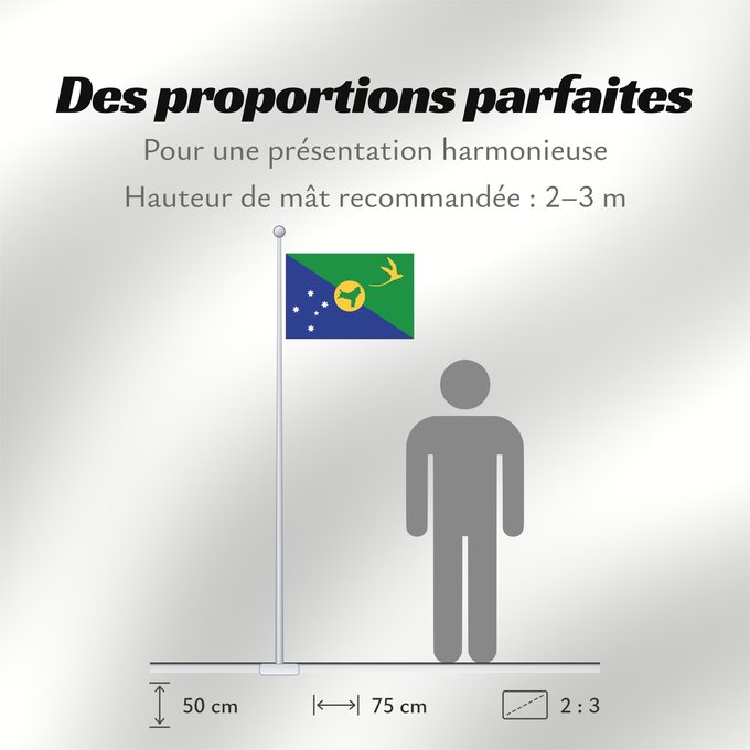 Proportions du drapeau : Christmas Island Île Christmas Isla de Navidad Weihnachtsinsel Isola di Natale