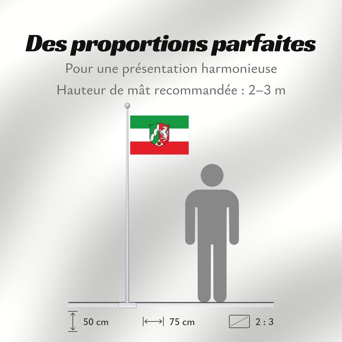 Proportions du drapeau : North Rhine-Westphalia Civil flag of North Rhine-Westphalia Rhénanie-du-Nord - Westphalie Renania del Norte-Westfalia Landesflagge Nordrhein-Westfalens Renania settentrionale-Westfalia Banniel Nordrhein-Westfalen