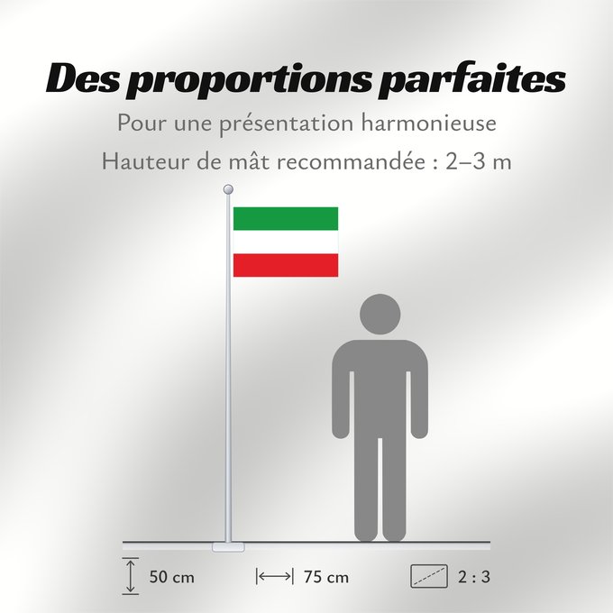 Proportions du drapeau : North Rhine-Westphalia Civil flag of North Rhine-Westphalia Rhénanie-du-Nord - Westphalie Renania del Norte-Westfalia Landesflagge Nordrhein-Westfalens Renania Settentrionale-Vestfalia Banniel Nordrhein-Westfalen