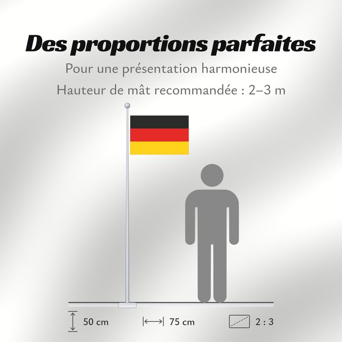 Proportions du drapeau : Germany	Allemagne	Alemania	Deutschland	Germania