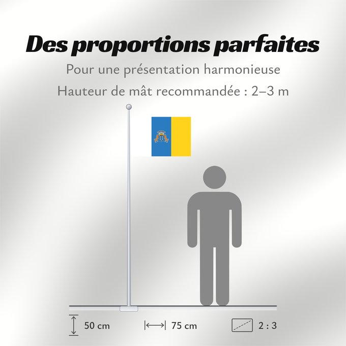 Proportions du drapeau : Canary Islands Communauté autonome des îles Canaries Espagne Comunidad Autónoma de Canarias España Kanarischen Inseln Isole Canarie カナリア諸島自治州の州旗。