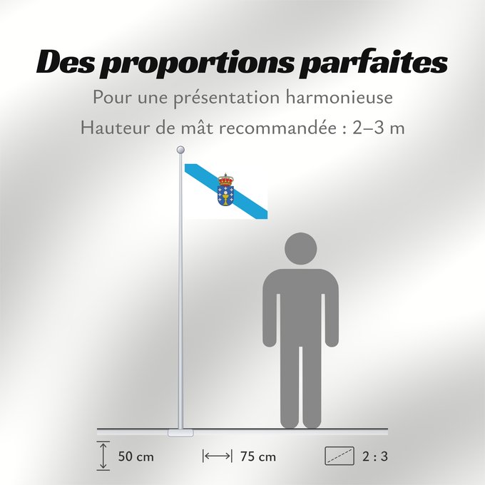 Proportions du drapeau : Galicia	Galice	Galizia
