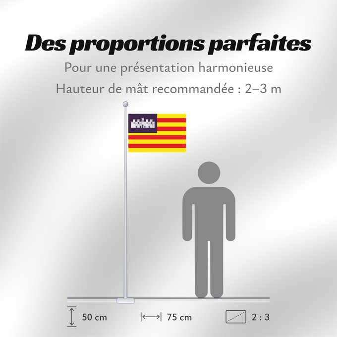 Proportions du drapeau : Balearic Islands Balearic Islands, Spain Îles Baléares, Espagne Islas Baleares, España Balearic Islands Isole Baleari Balearów, Hiszpania