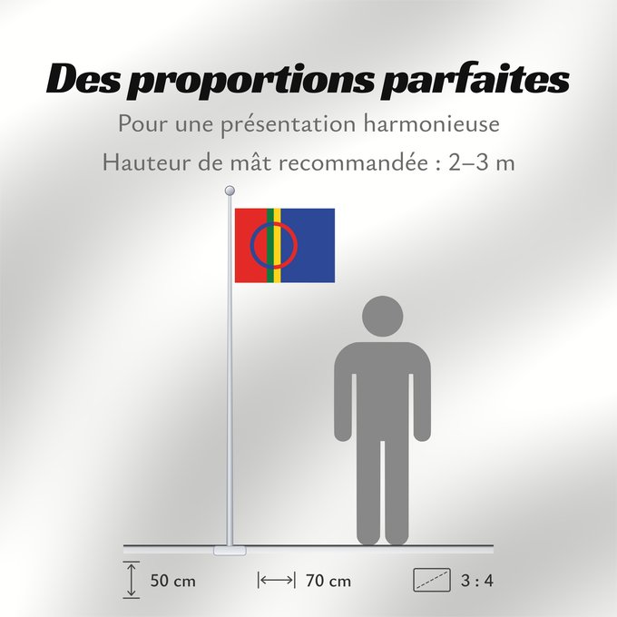 Proportions du drapeau : Sami	The Sami	Laponie	Laponia	Lappland	Lapponia	Sámská vlajka	Samea	Saamen	Det samiske flagget	Sámi leavga	Samernas