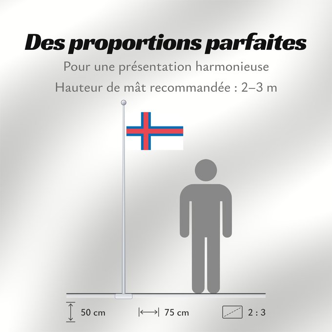 Proportions du drapeau : Faroe Islands îles Féroé Islas Feroe Färöer Fær Øer Faeröereilanden Das Ilhas Feroé Wysp Owczych Национално знаме на Фарьорските острови Faerských ostrovů Færøernes Σημαία των Φερόων Νήσων La Ferooj Fääri saarte lipp Faroeetako bandera Färsaarten Merkið,