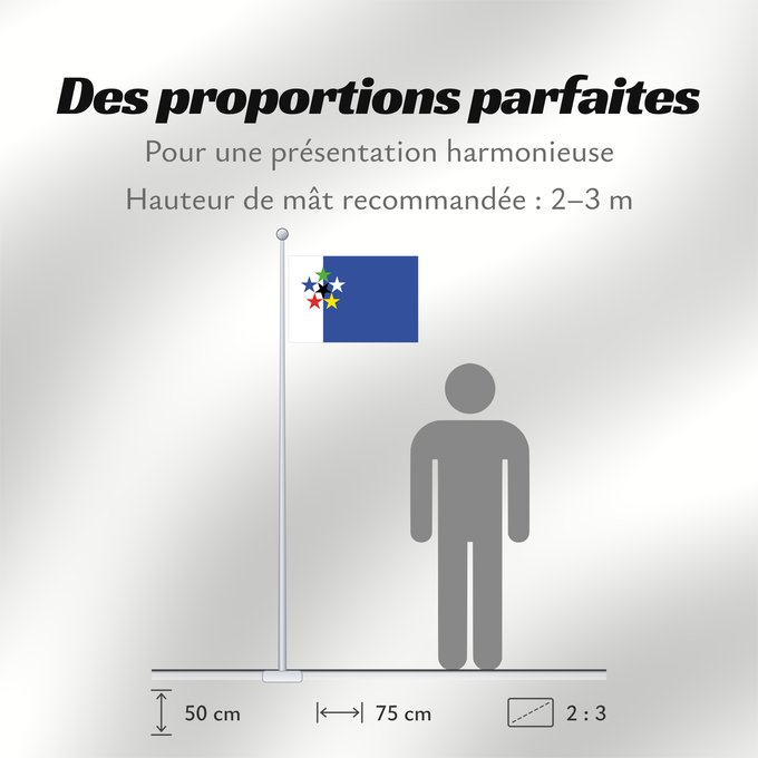 Proportions du drapeau : FOTW	Flags of the World  FOTW , based from http //www	FOTW (Flags of the World)	Die offizielle Flagge von Flags of the World
