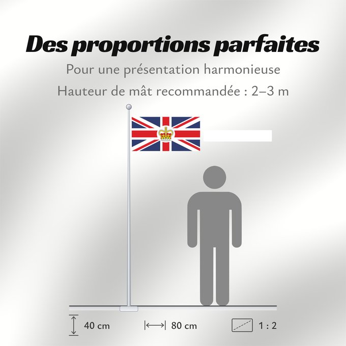 Proportions du drapeau : British Consular Ensign