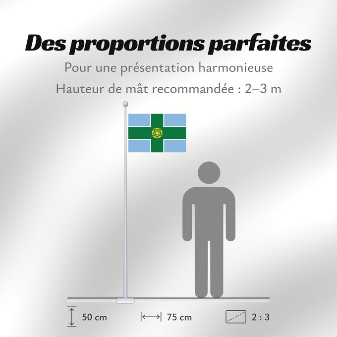 Proportions du drapeau : Derbyshire