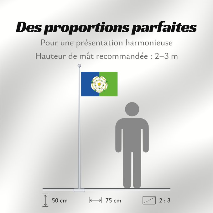 Proportions du drapeau : East Riding of Yorkshire