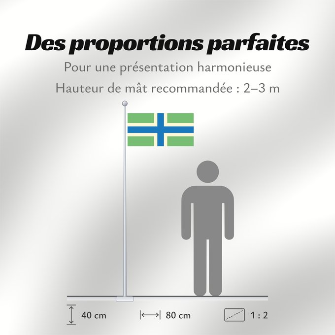 Proportions du drapeau : Gloucestershire