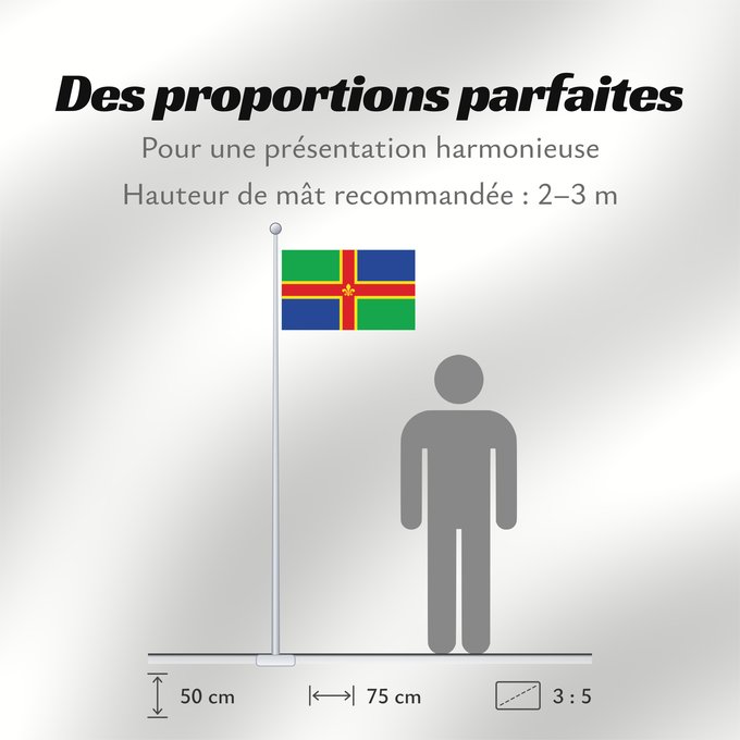 Proportions du drapeau : Lincolnshire	Lincolnshire county