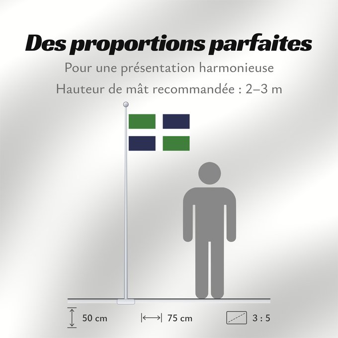Proportions du drapeau : Oxfordshire