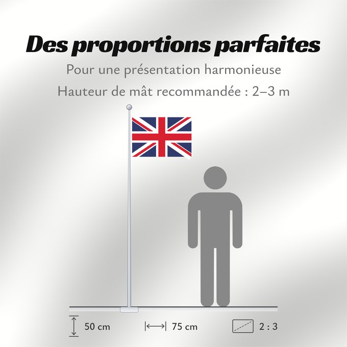 Proportions du drapeau : United Kingdom Royaume-Uni Reino Unido Vereinigtes Königreich Regno Unito