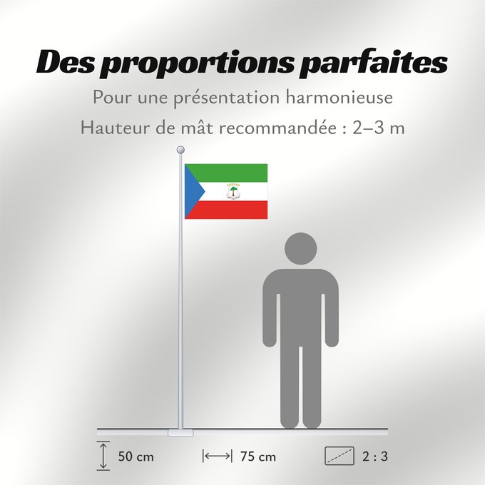 Proportions du drapeau : Equatorial Guinea	Guinée équatoriale	Guinea Ecuatorial	Äquatorialguineas	Guinea Equatoriale	Guiné Equatorial	علم غينيا الاستوائية	Guinea Equatorial	Ekvatora Gvineo	Ekuatore Gineako bandera	Bɛndɛ́lɛ ya Republiki ya Gine-Ekwatorial	Флаг Экваториальной Гвине