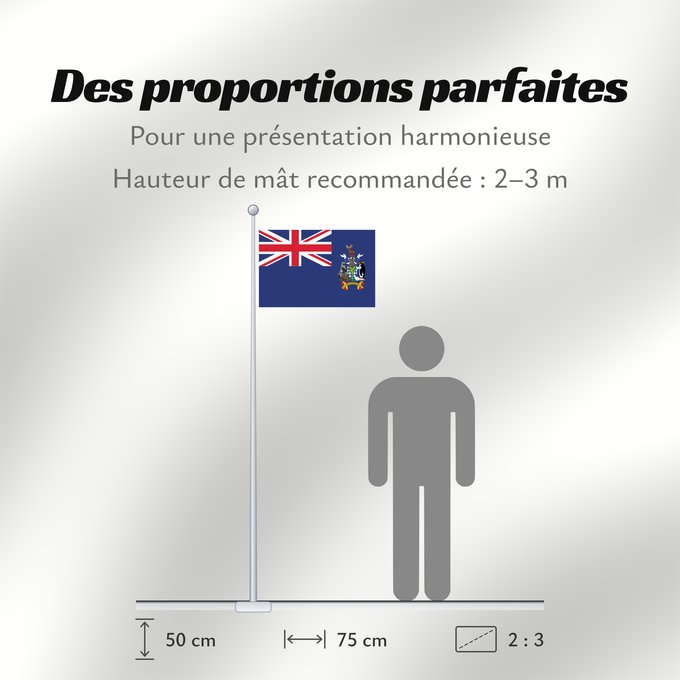 Proportions du drapeau : South Georgia and the South Sandwich Islands	Géorgie du Sud-et-les Îles Sandwich du Sud	Islas Georgias del Sur y Sandwich del Sur	Südgeorgien und die Südlichen Sandwichinseln	Georgia del Sud e isole Sandwich del Sud