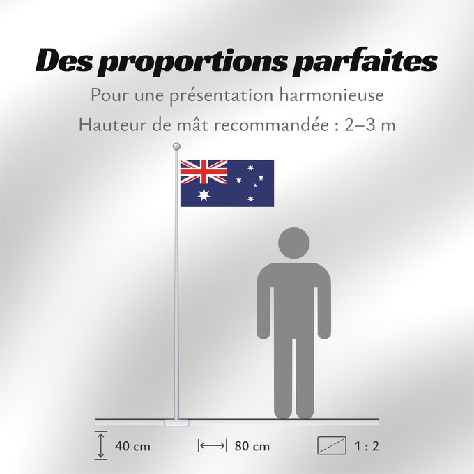 Proportions du drapeau : Heard Island and McDonald Islands