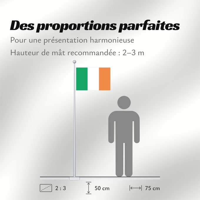 Proportions du drapeau : Ireland Note that the green portion of the flag was designed to represent the majority Catholic residents of the island La partie verte du drapeau représente la majorité catholique de l île Es notable el hecho que la parte verde de la bandera representa l