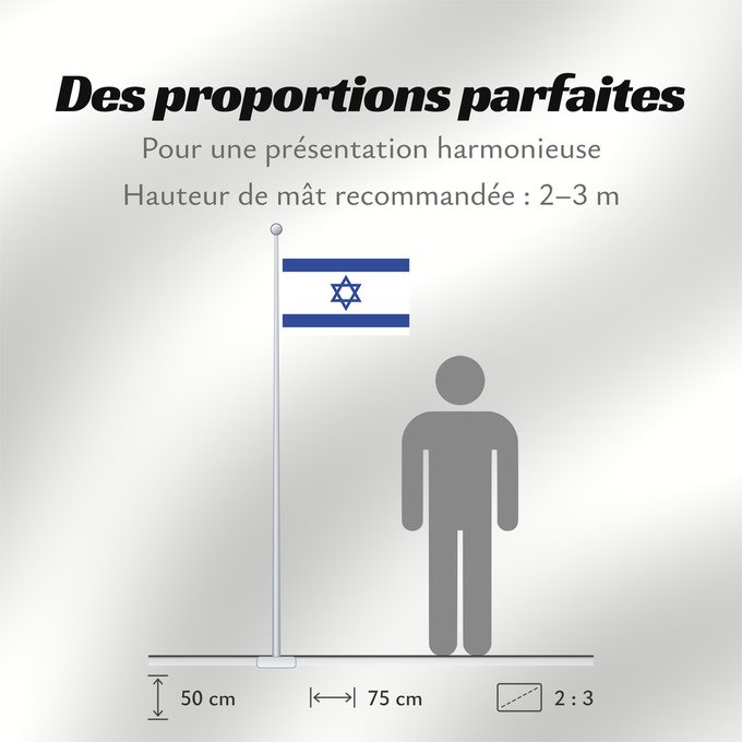 Proportions du drapeau : Israel	D Israël	Israeliana	Israël	Israhēls fana	علم دولة إسرائيل	ܐܬܐ ܕܐܝܣܪܐܝܠ	Сьцяг Дзяржавы Ізраілю	Izraele	Israels	Σημαία του Ισραήλ	Israelo	پرچم اسرائیل	Iosrael	Brattagh Israel	דגל ישראל	Izraela	Izrael	Իսրայել դրոշը	Li flagga del Israel	ისრაელის დროშა	