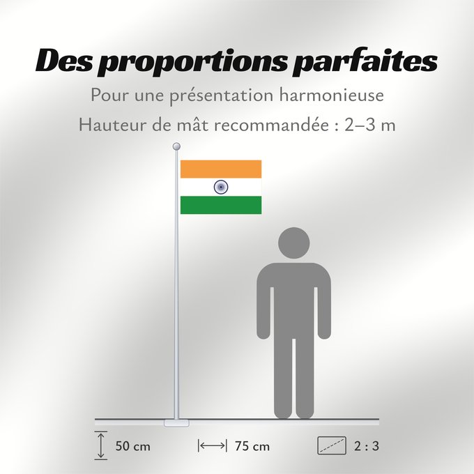 Proportions du drapeau : India	Inde	Indien