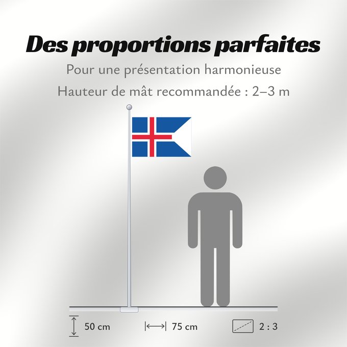 Proportions du drapeau : Iceland	Iceland, drawn by Ævar Arnfjörð Bjarmason	L Islande	Islandia	Island	Islanda	IJsland	Islandii	Þjóðfáni Íslands	Banniel Island	Gwlad yr Iâ	Islands	Islando	Islandi lipp	Íslands	Izland	Íslenski fáninn	Islandiae	Islands flagg	Det islandske flagget	Isla