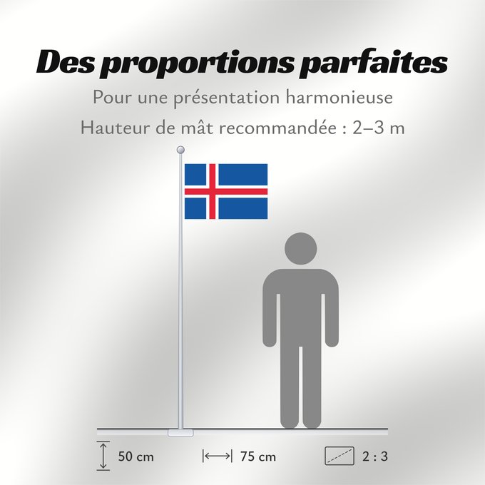 Proportions du drapeau : Iceland L Islande Islandia Island Islanda IJsland Islandii Сцяг Ісландыі আইসল্যান্ডের পতাকা Banniel Island Gwlad yr Iâ Islands Islando Islandi lipp Íslands Izland Íslenski fáninn Islandiae Islands flagg Det islandske flagget Þjóðfáni Íslands Флаг Исландии